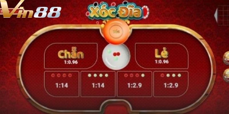 Việc chọn đúng phòng cược là một yếu tố vô cùng quan trọng